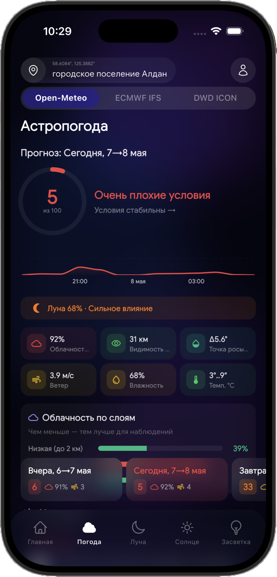 Capture d'écran de l'application AstroTools
