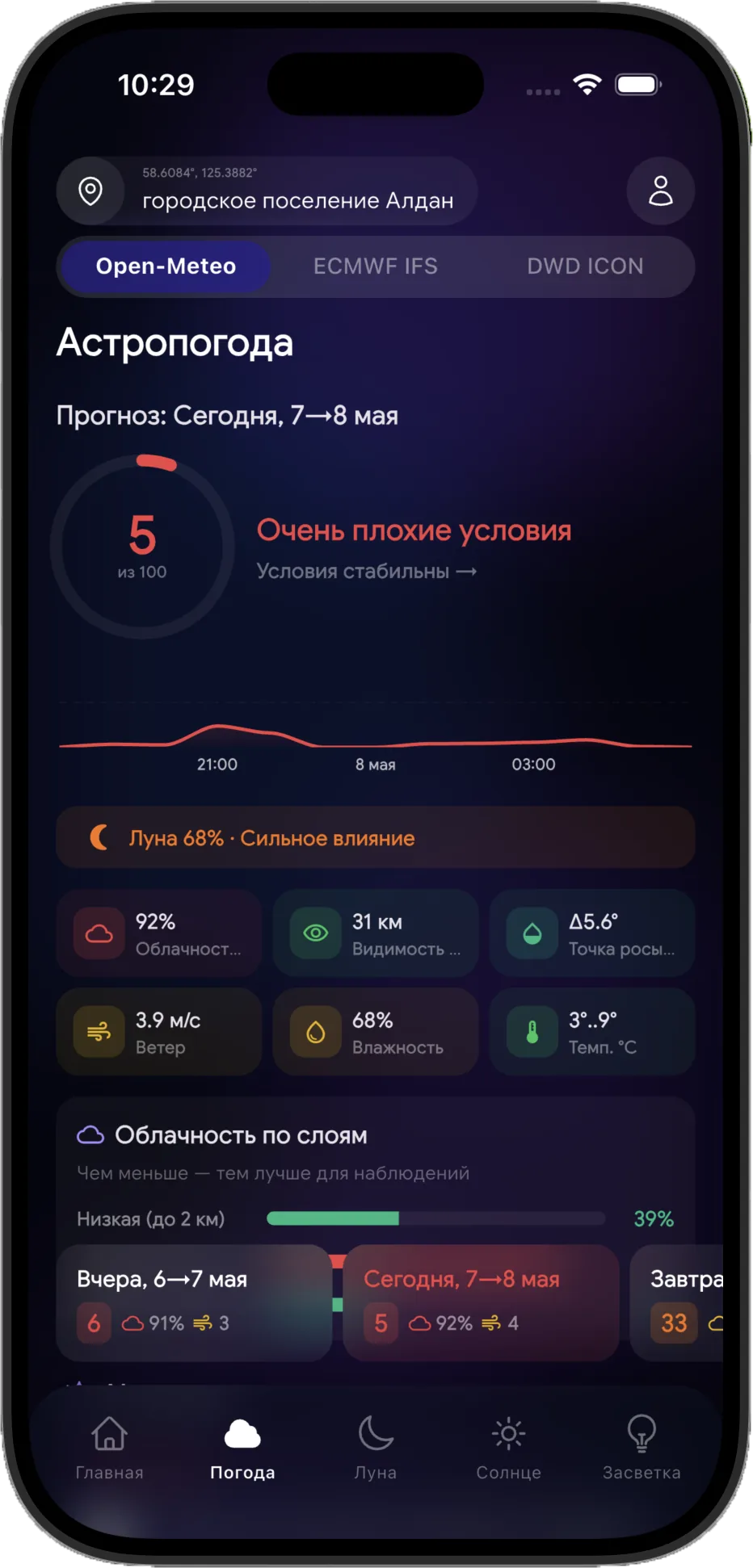 Скриншот приложения AstroTools