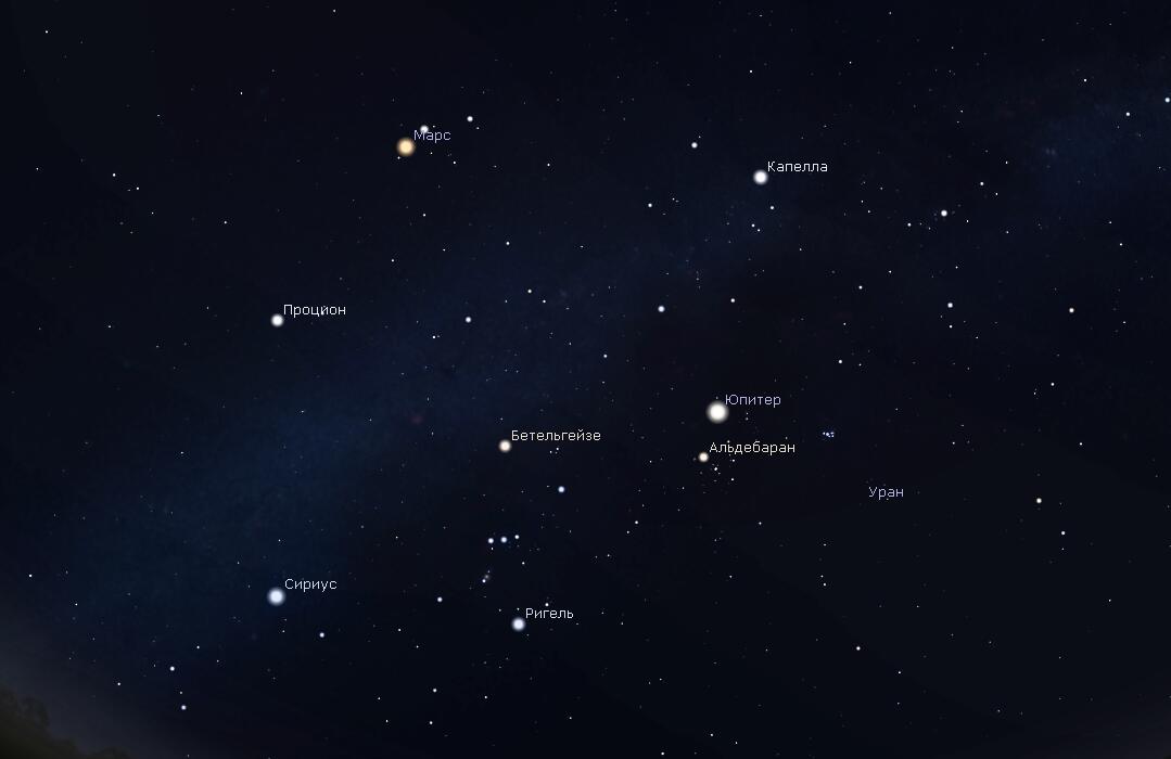Welcher helle Stern ist das am Himmel: So unterscheiden Sie Planet, Stern und Satellit